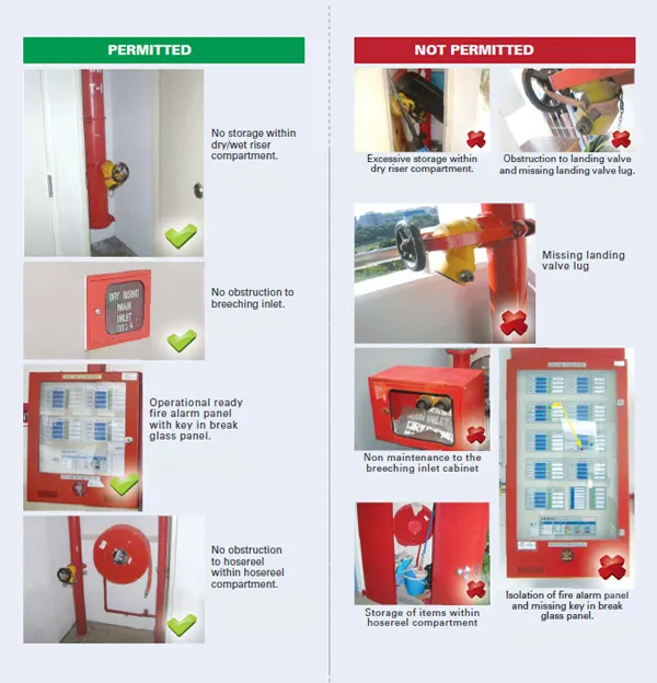 Fire Safety Guidelines for HDB Estates